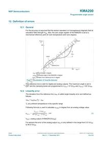 KMA200 Datasheet Page 18