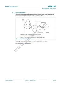 KMA200 Datasheet Page 19