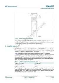 KMA210:115 Datasheet Page 5