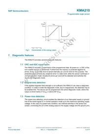 KMA210:115 Datasheet Page 6