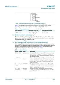 KMA210:115 Datasheet Page 7