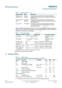 KMA210:115 Datasheet Page 8