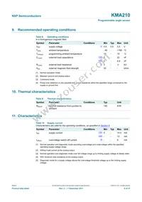 KMA210:115 Datasheet Page 9