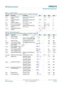 KMA210:115 Datasheet Page 10