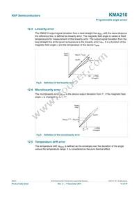 KMA210:115 Datasheet Page 14