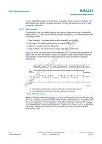 KMA210:115 Datasheet Page 19