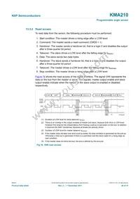 KMA210:115 Datasheet Page 20