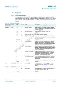 KMA210:115 Datasheet Page 23