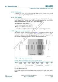 KMA215 Datasheet Page 8