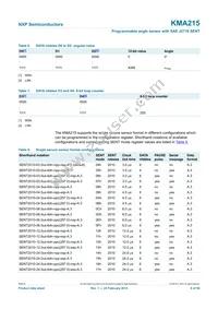 KMA215 Datasheet Page 9