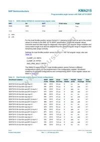 KMA215 Datasheet Page 11