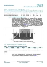 KMA215 Datasheet Page 12