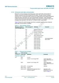 KMA215 Datasheet Page 14