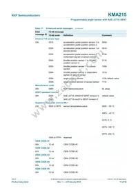 KMA215 Datasheet Page 15