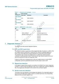 KMA215 Datasheet Page 16