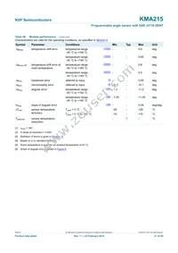 KMA215 Datasheet Page 21