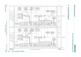 KMA220J Datasheet Page 3