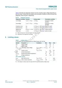 KMA220J Datasheet Page 8