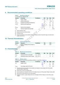 KMA220J Datasheet Page 9