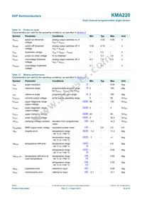 KMA220J Datasheet Page 10