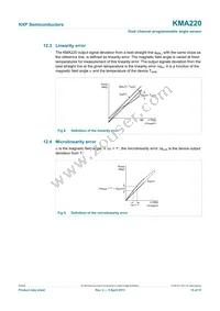 KMA220J Datasheet Page 15