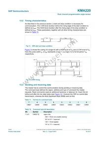 KMA220J Datasheet Page 19