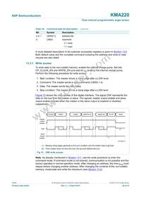 KMA220J Datasheet Page 20