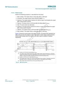 KMA220J Datasheet Page 21