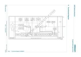 KMA221J Datasheet Page 3