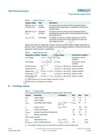 KMA221J Datasheet Page 8