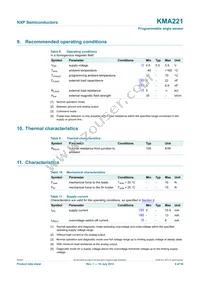 KMA221J Datasheet Page 9