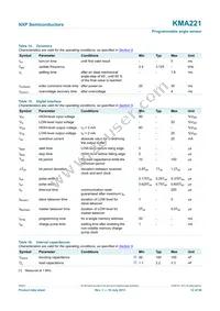 KMA221J Datasheet Page 12