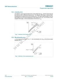 KMA221J Datasheet Page 14