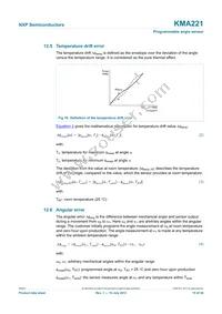 KMA221J Datasheet Page 15