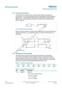 KMA221J Datasheet Page 18