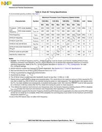 KMC7448VU1267ND Datasheet Page 16