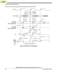 KMC7448VU1267ND Datasheet Page 20