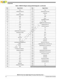 KMC8112TVT2400V Datasheet Page 12