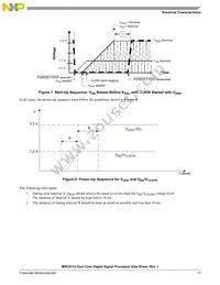 KMC8112TVT2400V Datasheet Page 17