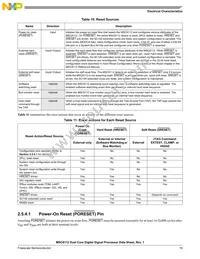 KMC8112TVT2400V Datasheet Page 19