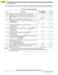 KMC8112TVT2400V Datasheet Page 22