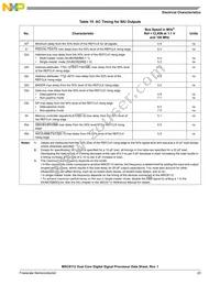 KMC8112TVT2400V Datasheet Page 23