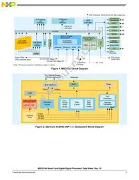 KMC8144SVT800B Datasheet Page 3