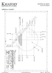 KMF1205M Datasheet Page 2