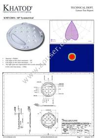 KMF1260A Datasheet Cover