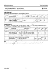 KMI15/1/V3PX Datasheet Page 3