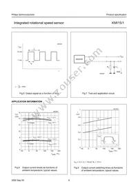 KMI15/1/V3PX Datasheet Page 6