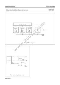 KMI16/1 Datasheet Page 5