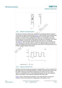 KMI17/4X Datasheet Page 4