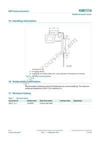 KMI17/4X Datasheet Page 13